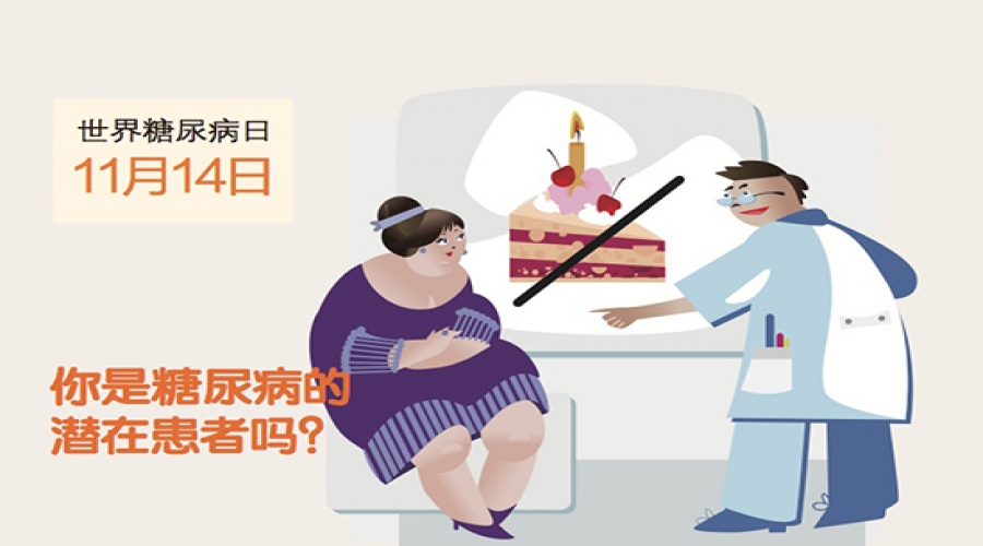 常感口干、饑餓、疲憊無力,該如何對癥體檢?